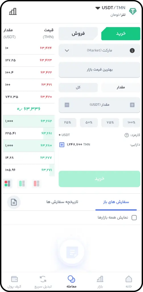 ثبت سفارش بازار در پنل معامله حرفه‌ای رابکس